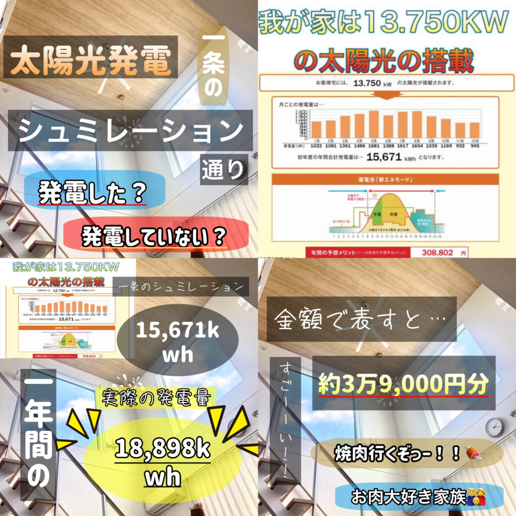 一条工務店の太陽光パネルの発電のシュミレーションと結果
