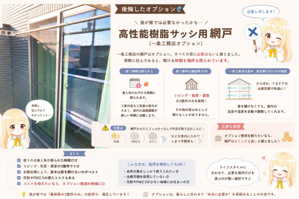 一条工務店のオプション（高性能樹脂サッシ用網戸）