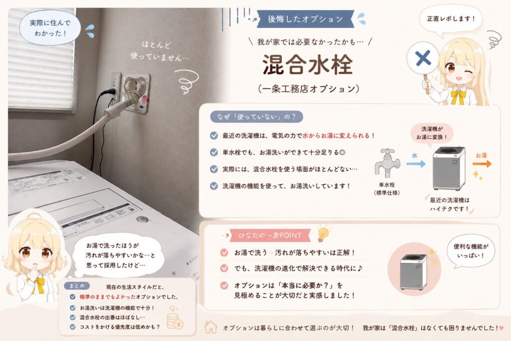 一条工務店のオプション（混合水栓）