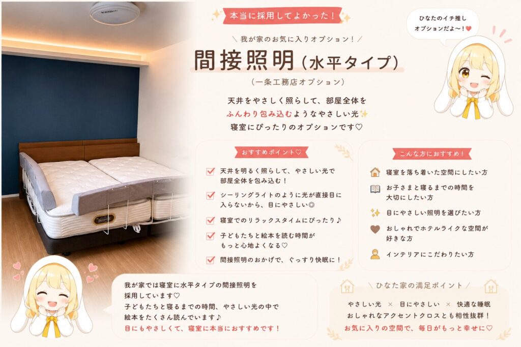 一条工務店のオプション（間接照明水平タイプ）