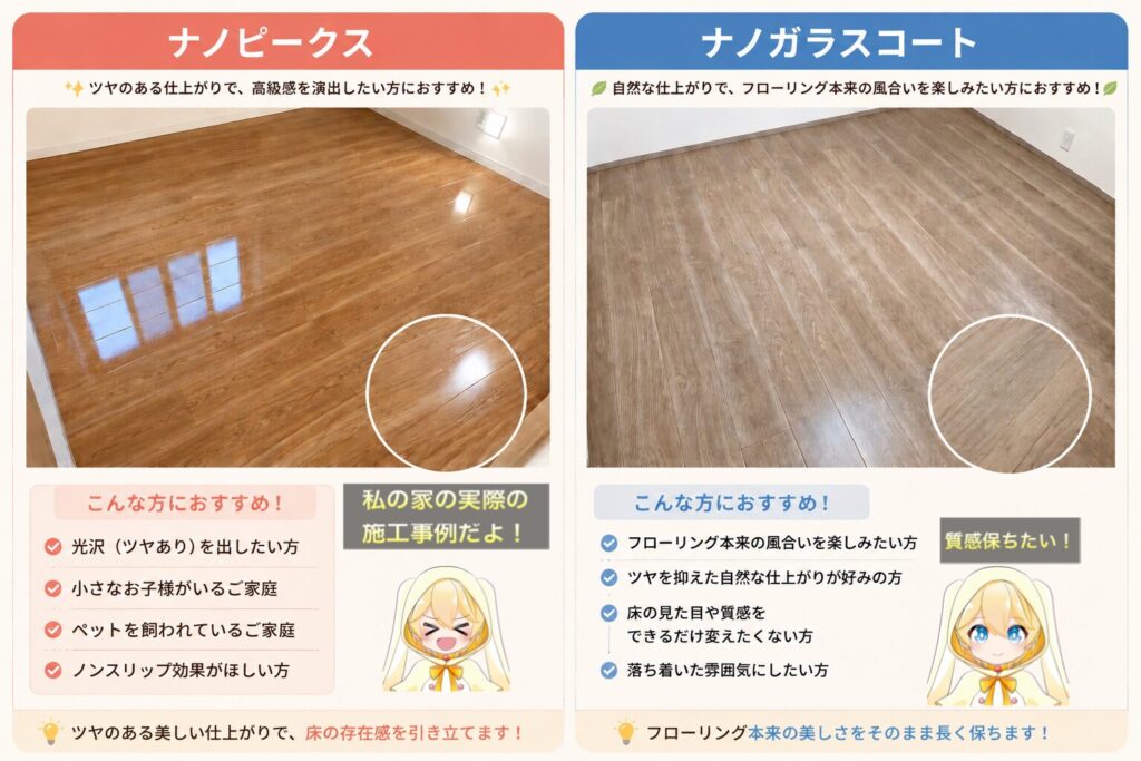 森のしずくのフロアコーティング
ナノピークスとナノガラスコートのおすすめな人