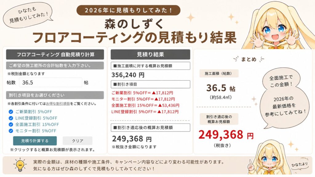 森のしずくのフロアコーティング(2026年見積り結果シュミレーション)